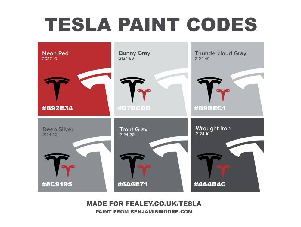 tesla-paint-codes-wheels-workshops-stores-brand-tesla-owners-uk