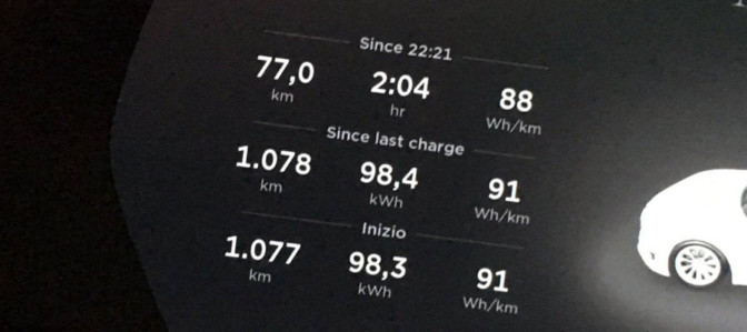 Tesla 1 on sale charge km