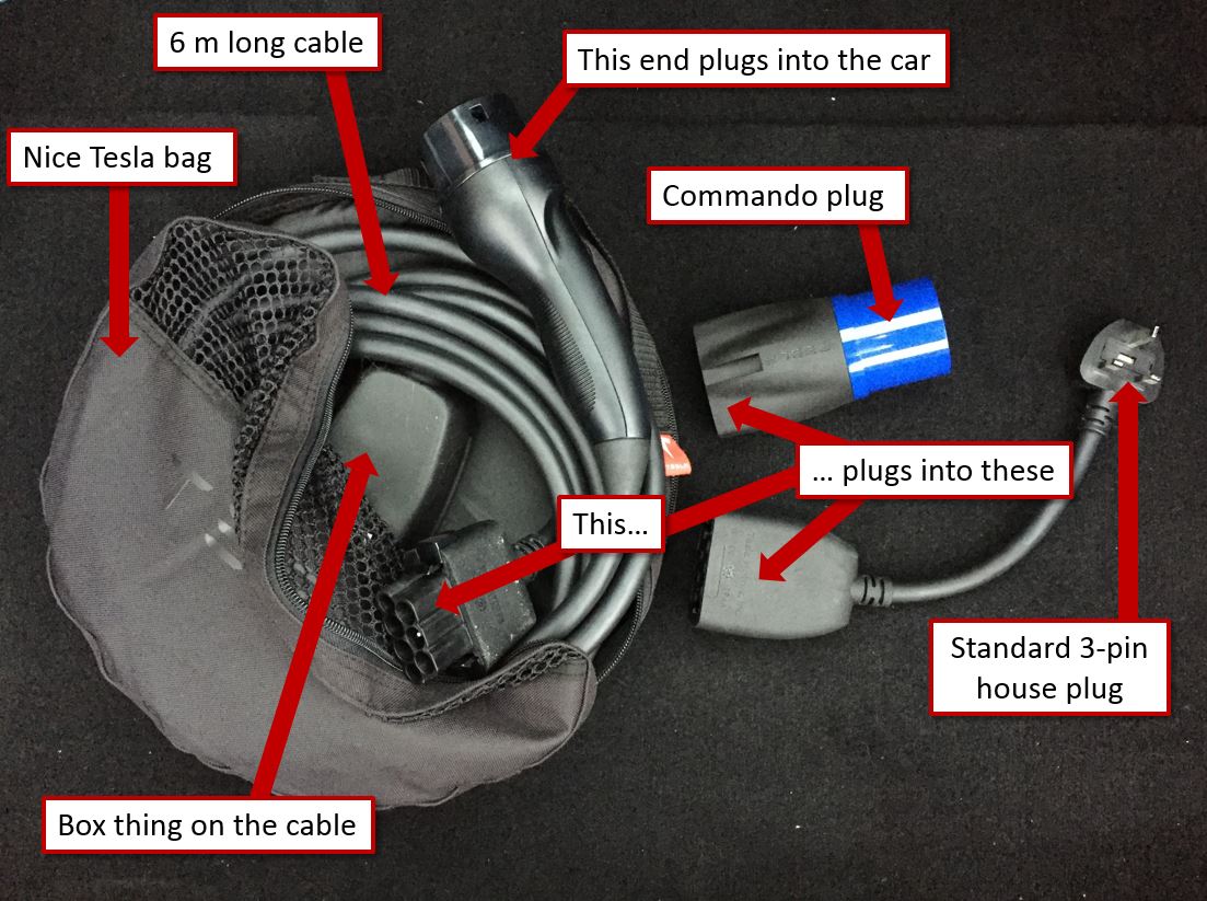 Tesla model deals 3 cable