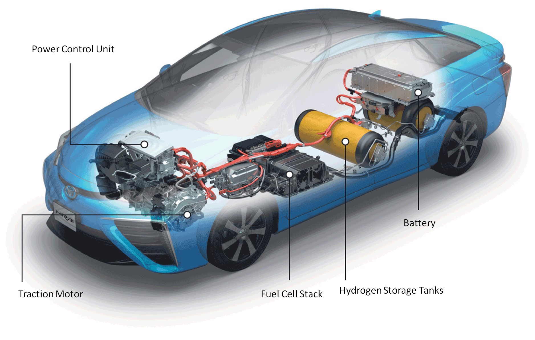 tesla model s motor diagram