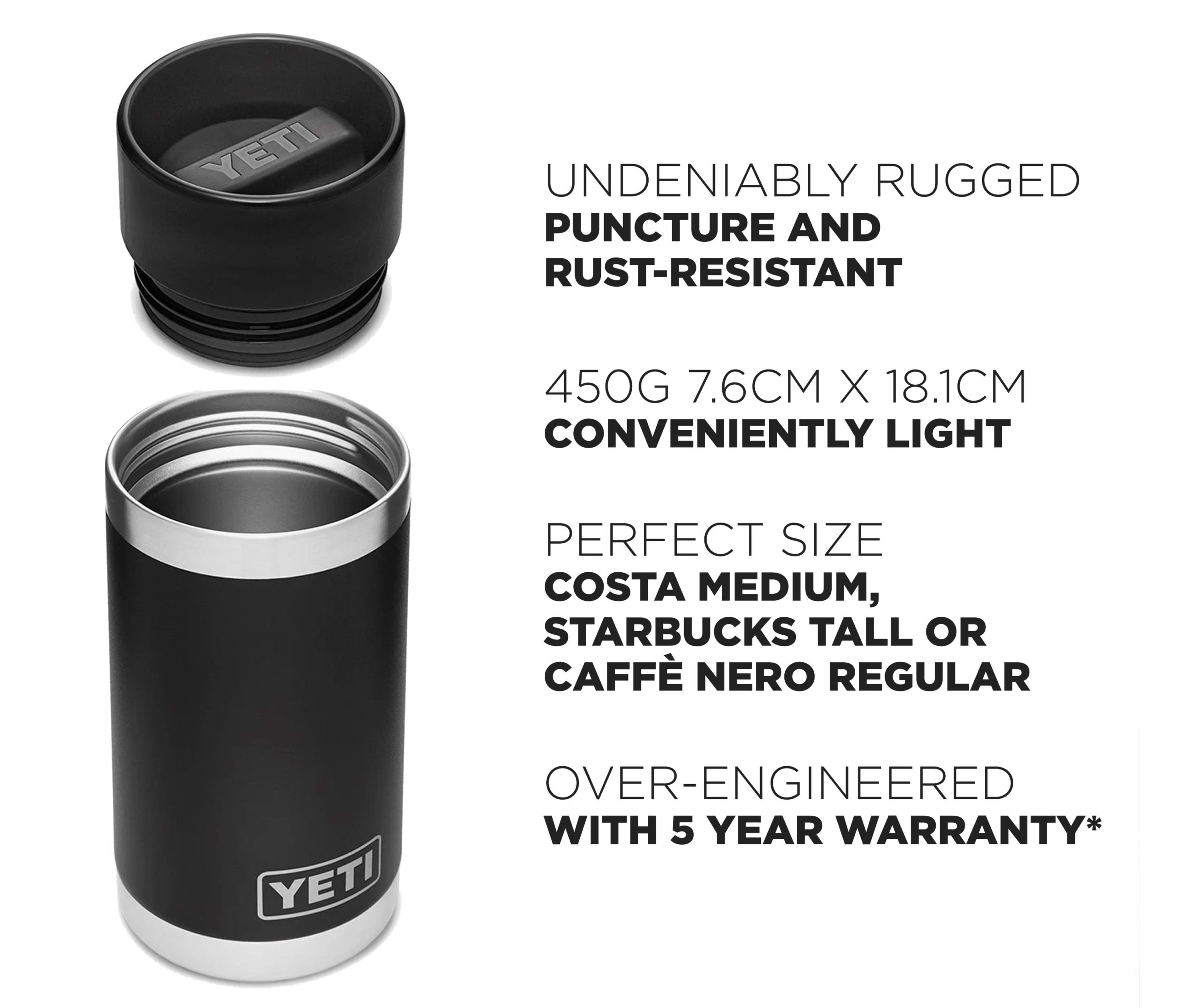 The New Yeti HotShot Bottle Caps are Leakproof